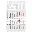 ALPHA 3-Monats-Planer schwarz/rot 3M 1S – Produktabbildung